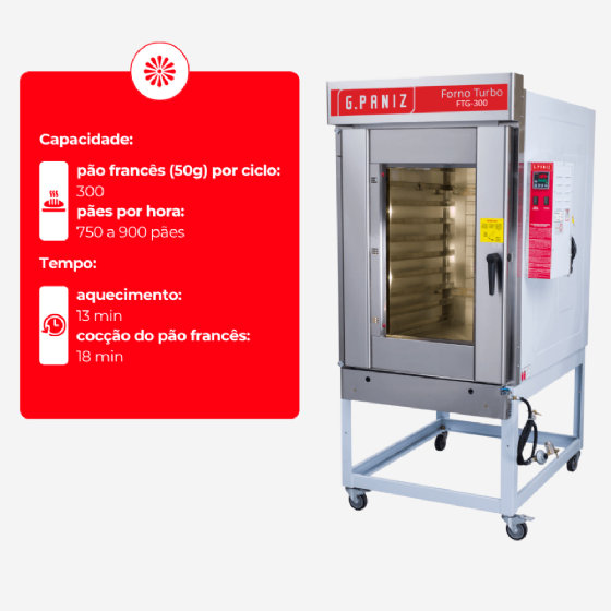 Forno Turbo 10 Esteiras à Gás GN FTG 300 G Paniz