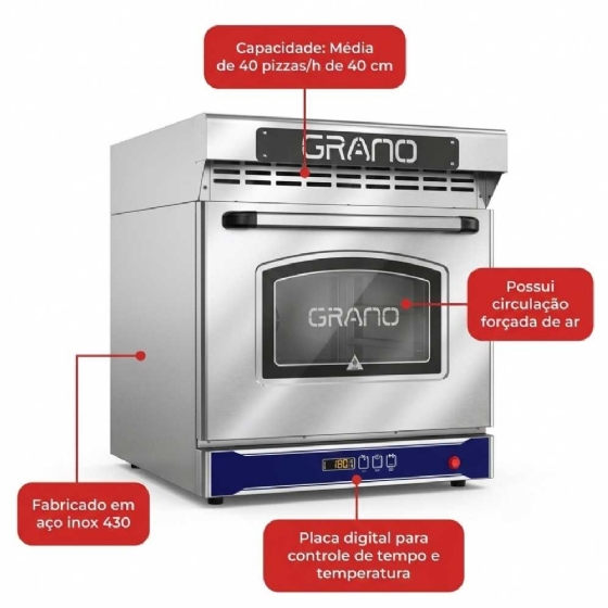Forno Pizzaiolo Inox Sem Cavalete 220V Grano