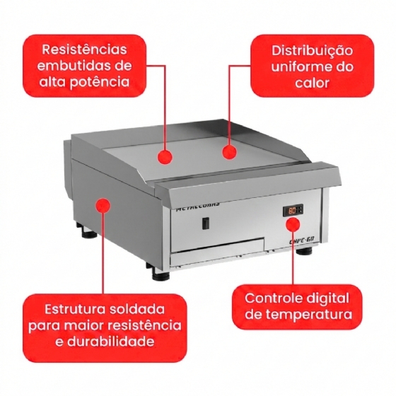 Chapa Bifeteira Premium 60 Cm Elétrica 380v CHPE 60 Metalcubas