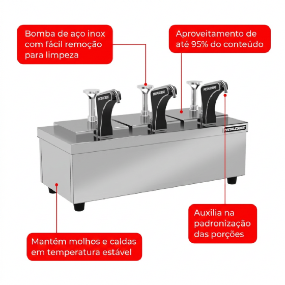 Dispenser Gelo Reutilizável Inox Profissional 220v DGR 03 Metalcubas