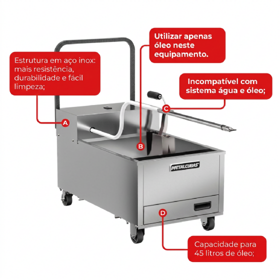 Filtrador De Óleo Profissional Inox 220v FO 45 Metalcubas