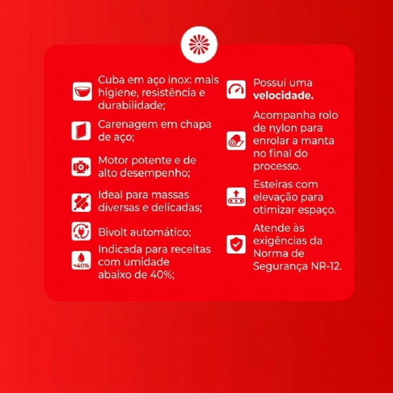 Amassadeira Semi Rápida Basculante 15 kg Am 15 G2 Bivolt G Paniz
