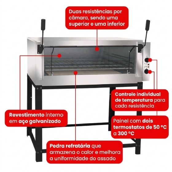 Forno Lastro Elétrico Roma 280 Litros FERI110 Venâncio