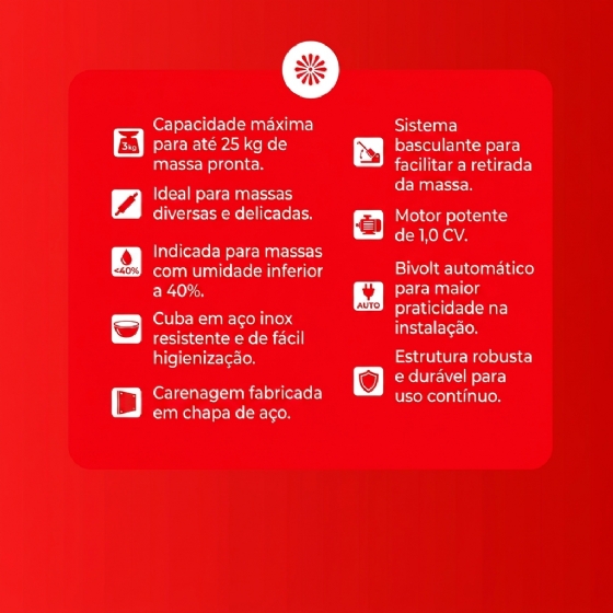 Amassadeira Semi Rápida Basculante 25 kg AM 25 G2 Bivolt G Paniz