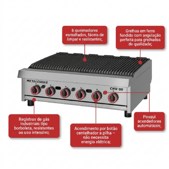 Char Broiler Premium a Gás 90 cm CHB 90 G2 Metalcubas