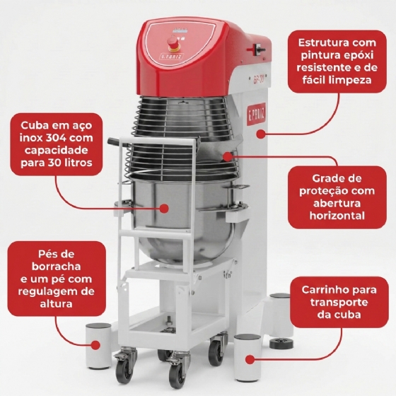 Batedeira Planetária 30 Litros 4 Velocidades Epóxi BP 30 G2 220v Monofásico G Paniz