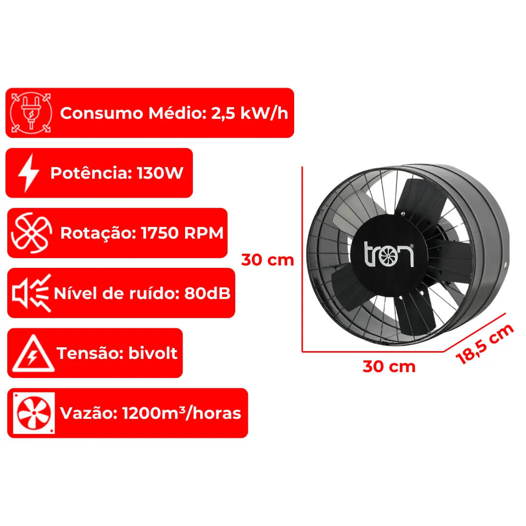 Ventilador e Exaustor Axial 30 Cm Bivolt Tron