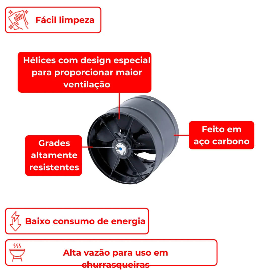 Ventilador e Exaustor Axial 30 Cm Bivolt Tron