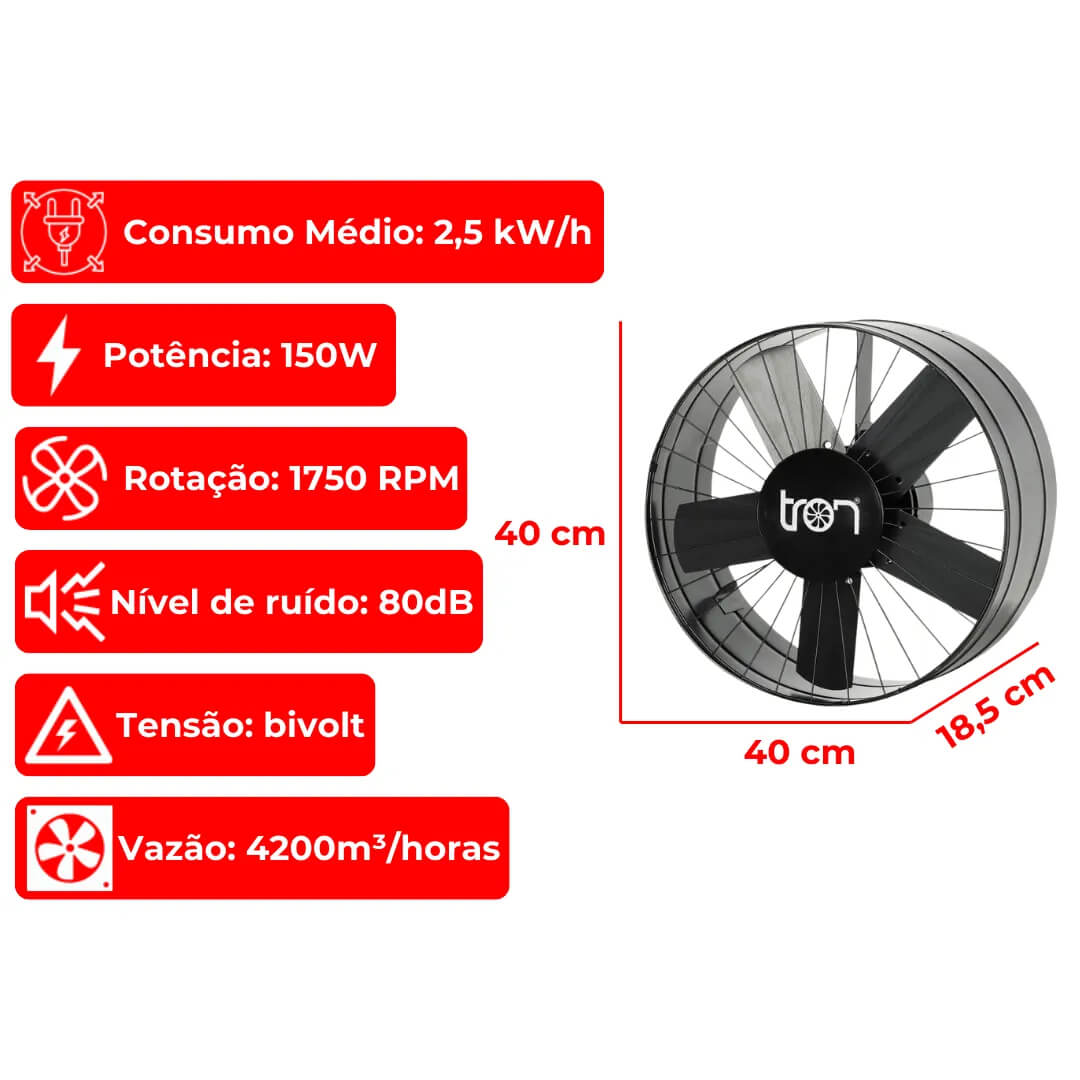 Ventilador e Exaustor Axial 40 Cm Bivolt Tron