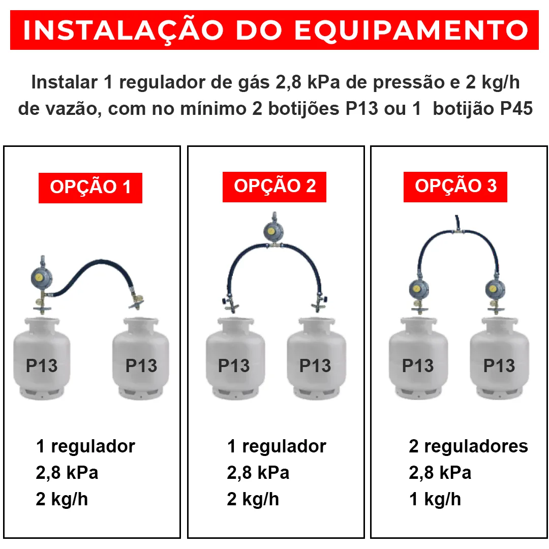 Fogão Industrial 8 Bocas Duplas ACF-3008 Baixa Pressão Araceba