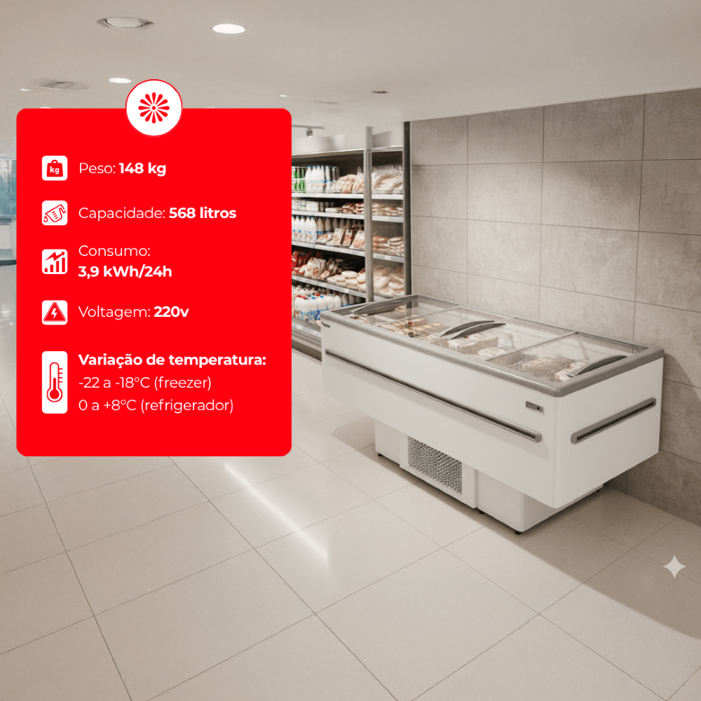 Ilha Expositora 2 Metros Branca 568 Litros ICED 568 Dupla Ação